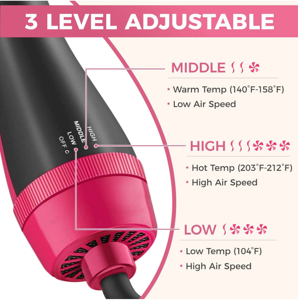 Hot Air Brush Hair Dryer by TPLBeauty